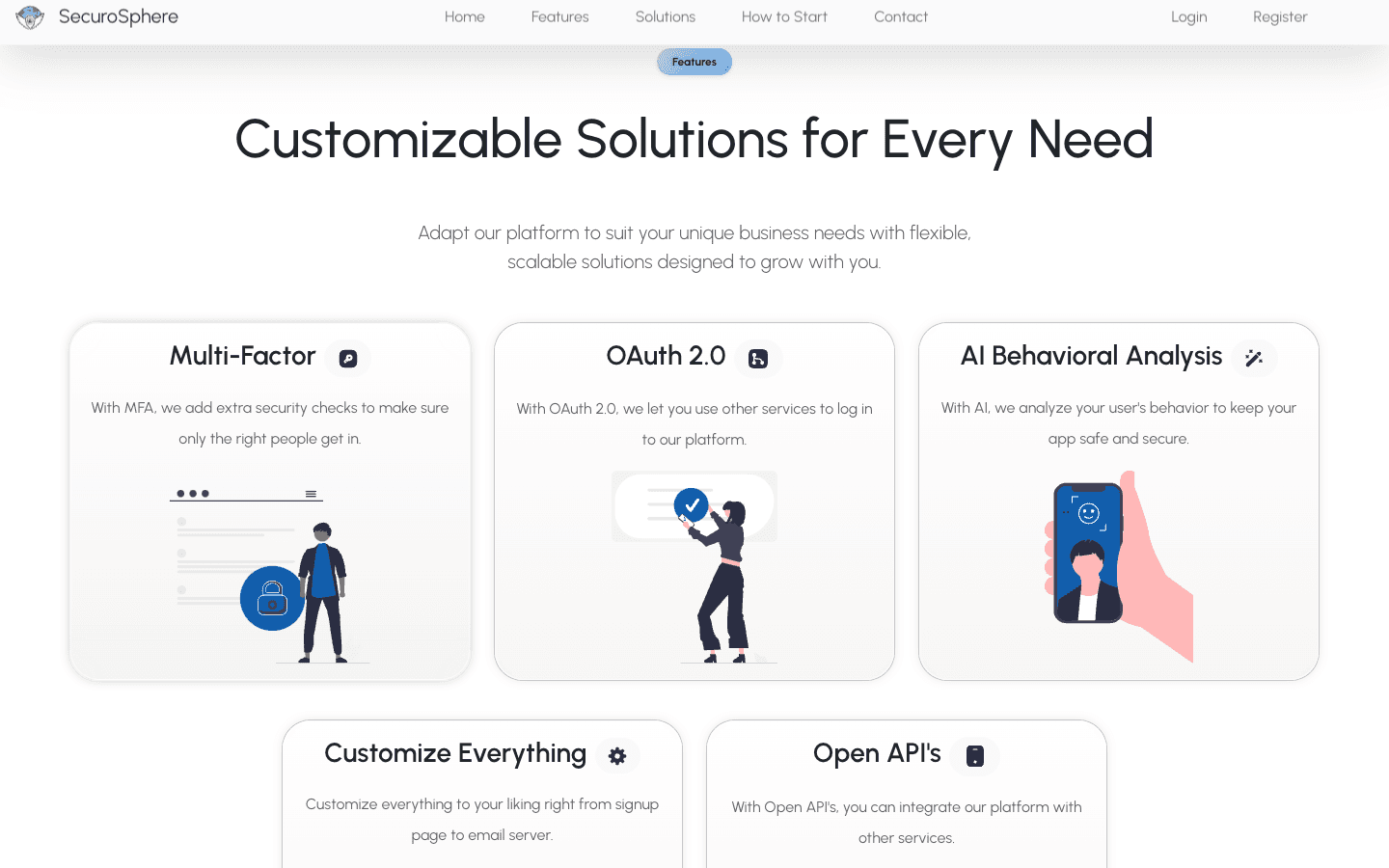 Features - OAuth, MFA, captcha, and AI-assisted analysis